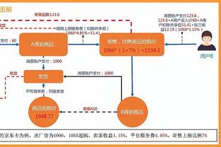 受限两大控卫缺阵！辽宁首节出现7次失误 弗格个人就有3次